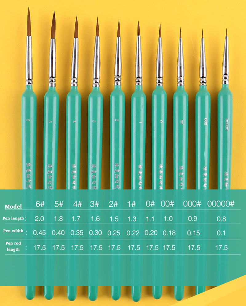 4/5/10pcs 미니어처 후크 라인 펜 아트 페인팅  - Gouache Paint Set 리뷰 및 가격